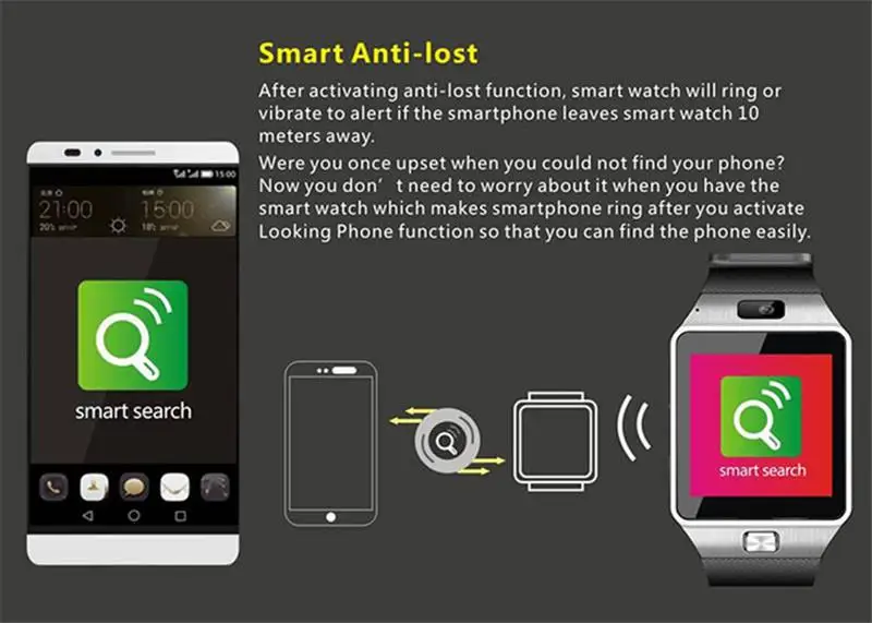 DZ09 Bluetooth Смарт часы 2G GSM SIM телефонный звонок Поддержка TF карта камера наручные часы для iPhone samsung HuaWei Xiaomi
