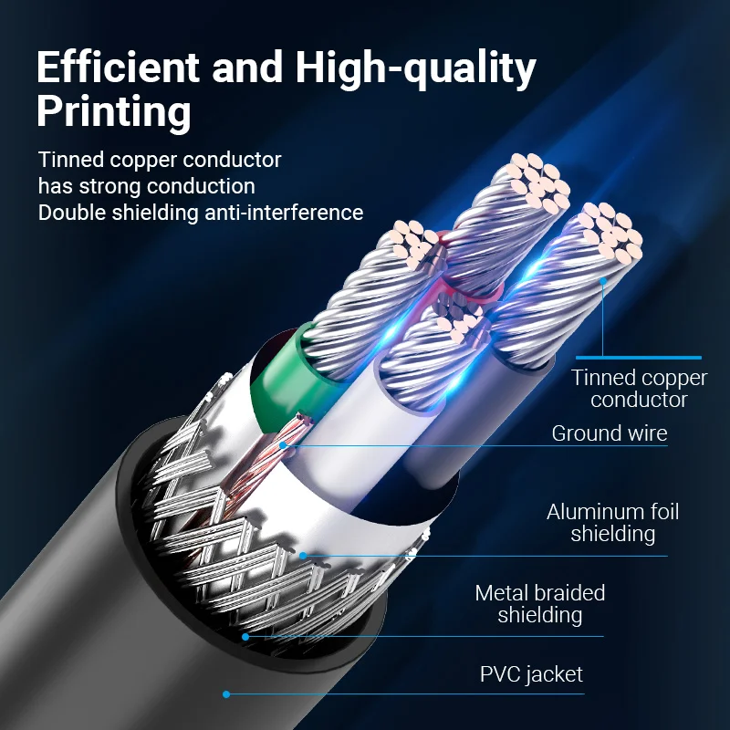 Universal USB 2.0 Type A to Type B Printer & Scanner Data Cable