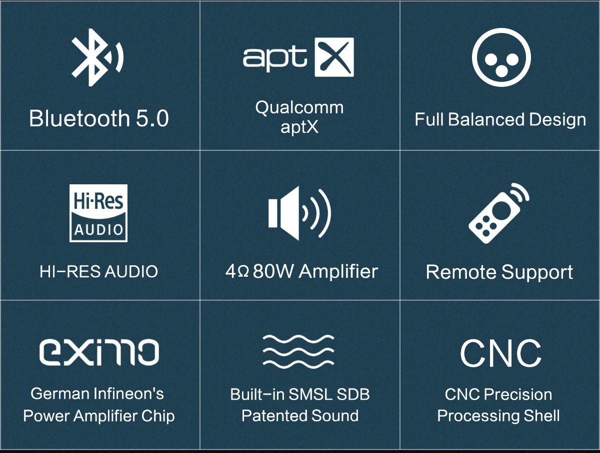 SMSL DA-8s NJW1194 80 Вт полный сбалансированный Bluetooth цифровой усилитель DA8S усилитель мощности