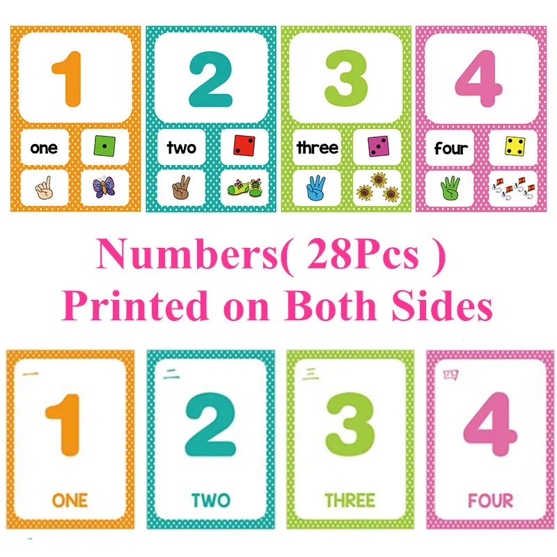 printed on both sides englishnumbers 1 100 flashcards