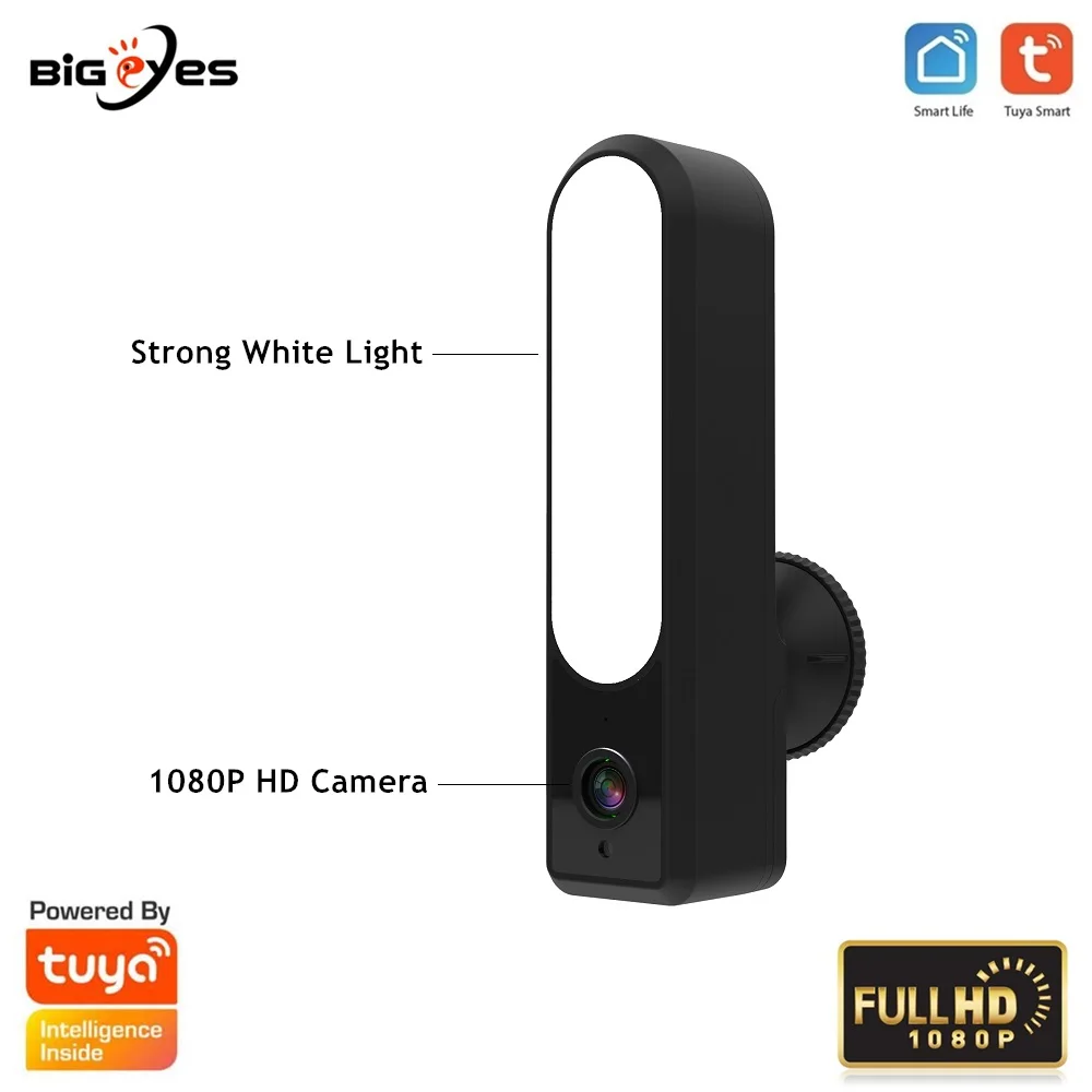 Wi-Fi-прожектор Tuya 1080P с поддержкой Alexa и Google TUYA Smart Life | Безопасность защита