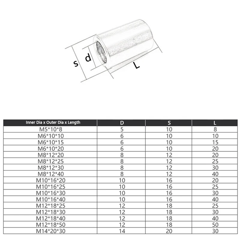 Details about   Long Round Connector Nuts A2 Stainless Steel Nut M3 M4 M5 M6 M8 M10 M12 M14 M16 