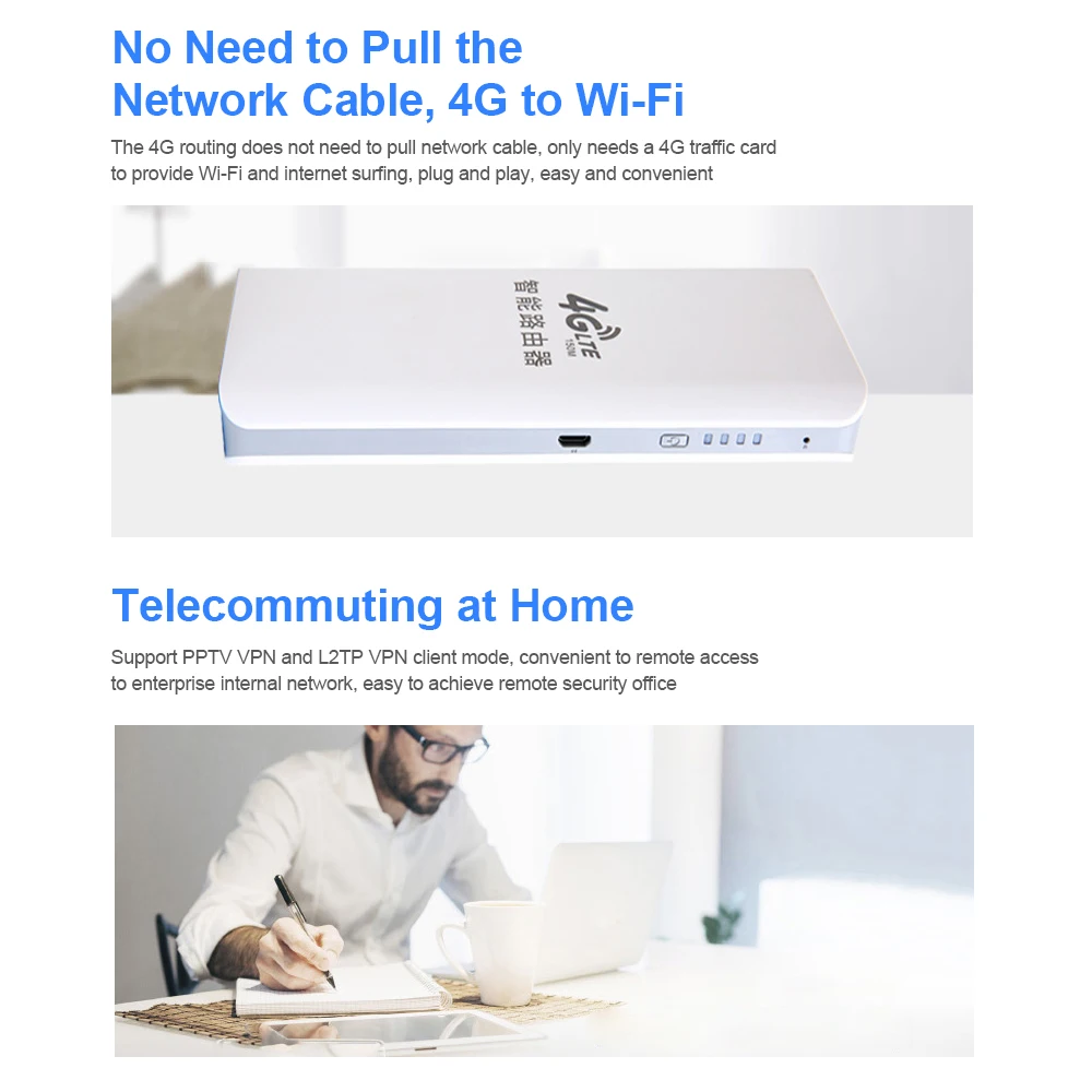 4G беспроводной Wi-Fi маршрутизатор 2,4 ГГц Поддержка OpenWRT и vpn-портативный WiFi Без sim-карты для Mac, iOS, Windows, Linux, Android