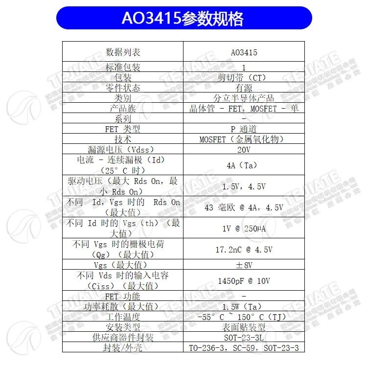 -02656-AO3415