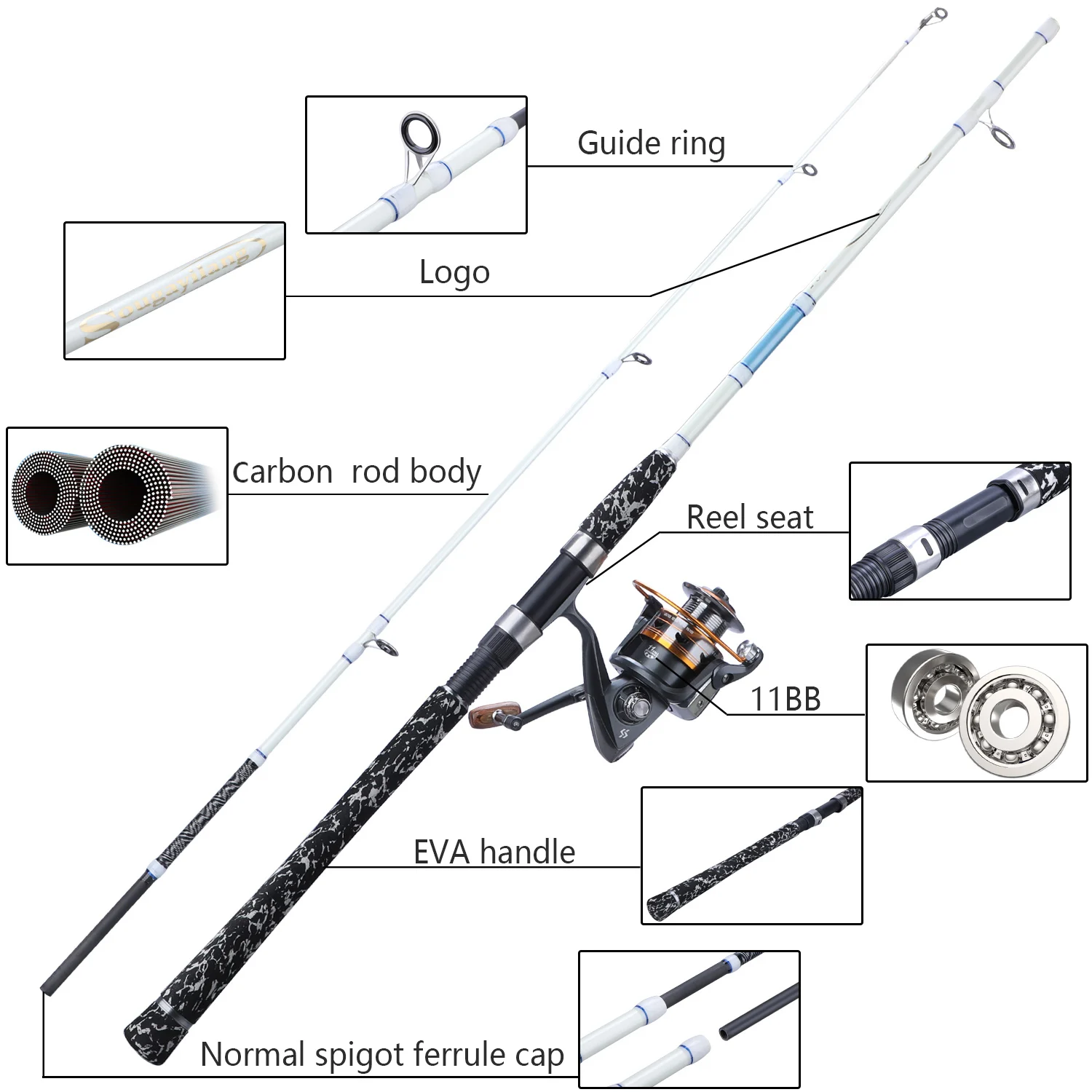 Sougayilang 2 секции лодка удочка Катушка комбинированная супер сильная углеродное волокно Удочка с 11BB baitcasing катушка Pesca