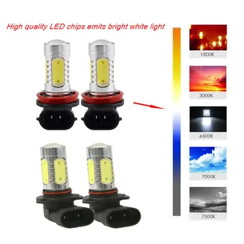 

For Acura TSX 09-2014 Combo 9005 H11 LED DRL Daytime Running Light Fog Bulb Fog Lamp Auto Accessories Replacement Bulbs
