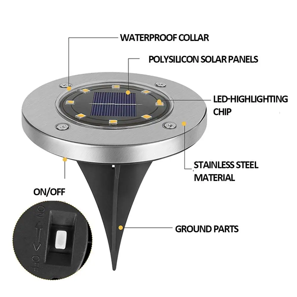 8-LED-Solar-Power-Buried-Light-Under-Ground-Lamp-Outdoor-Path-Way-Garden-Decking-White-Warm (1)