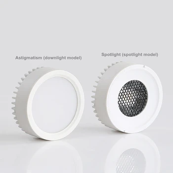 

GX53 light source module led downlight dish light 7W box light bulb ceiling daring light without strobe