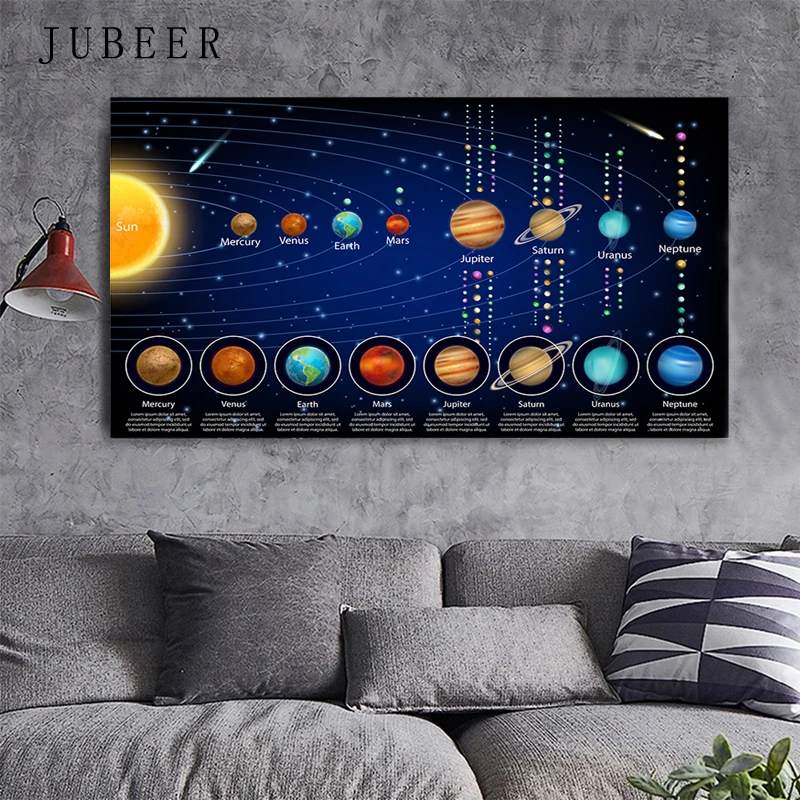 Milky Way Space Galaxy Universe Blue Wall Art Poster Canvas Picture Prints 