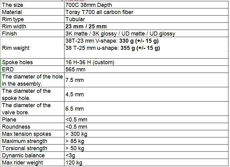 23mm 25mm wide 38mm deep