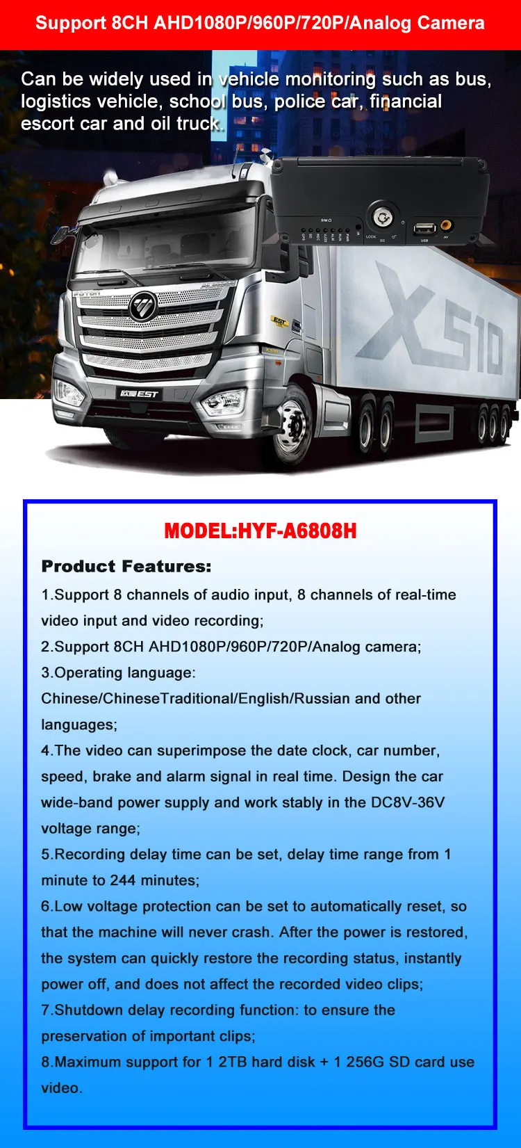 HYFMDVR 8CH Мобильный DVR Поддержка HDD/SD запись грузовик/автобус