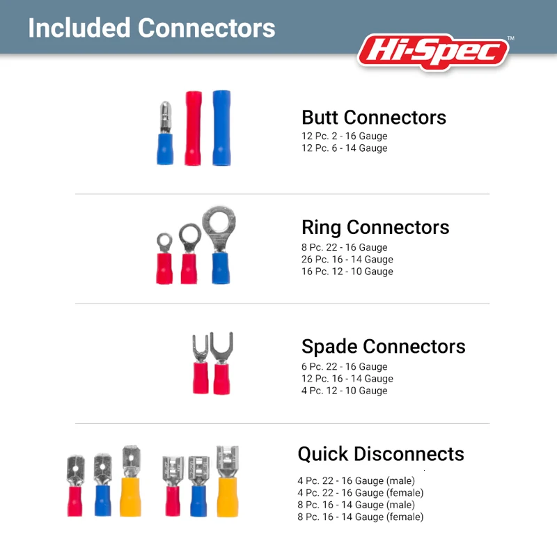 Hi-Spec, 176 шт., Мультитул, инструмент для зачистки проводов, обжимные плоскогубцы, инструмент для зачистки, обжимной инструмент для кабелей, резак для зачистки проводов с клеммой DT40107