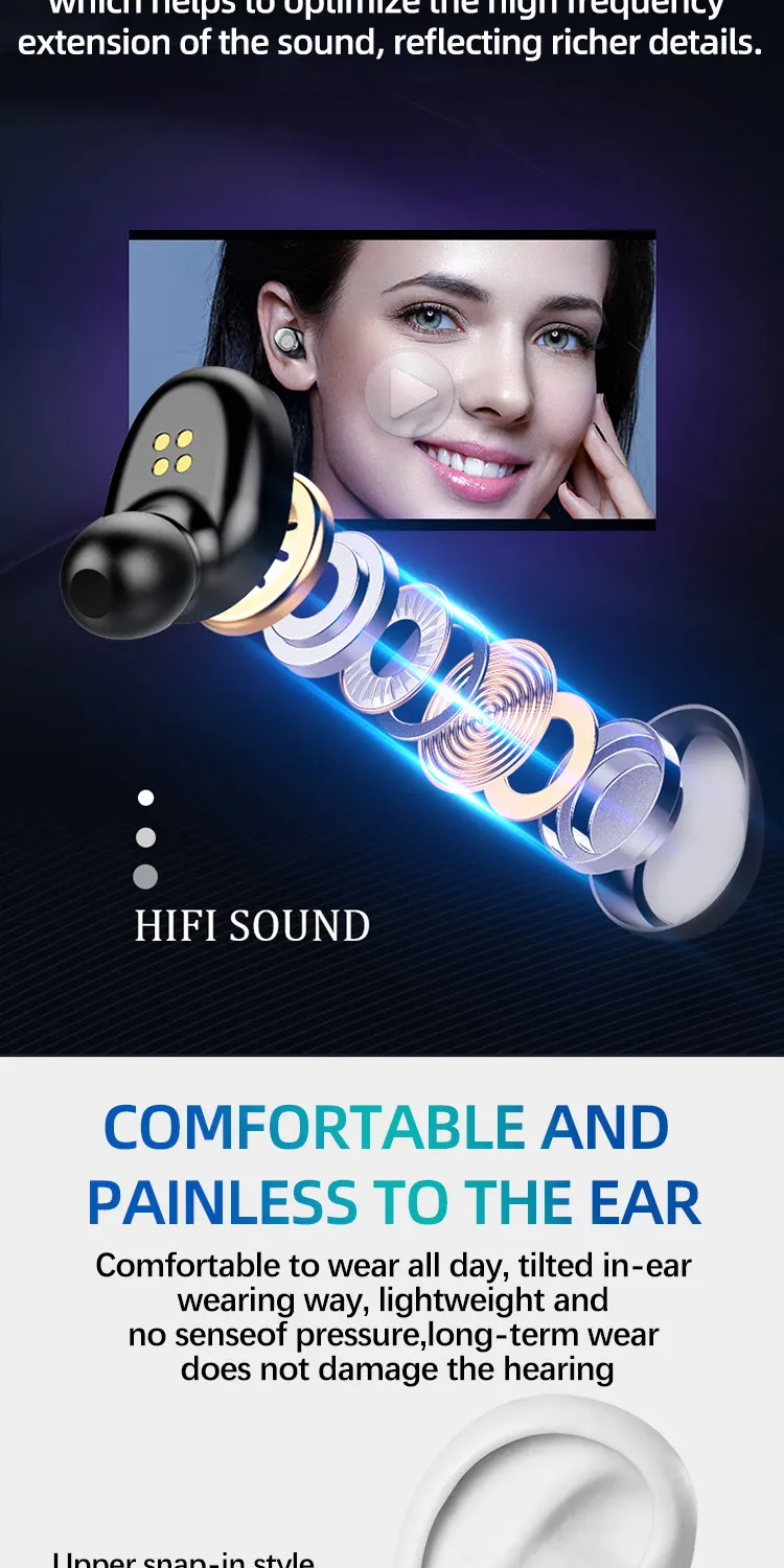 Новые F9 беспроводные наушники Bluetooth 5,0 TWS гарнитура HIFI мини-наушники-вкладыши спортивные наушники для бега Поддержка iOS/Android телефонов HD вызов