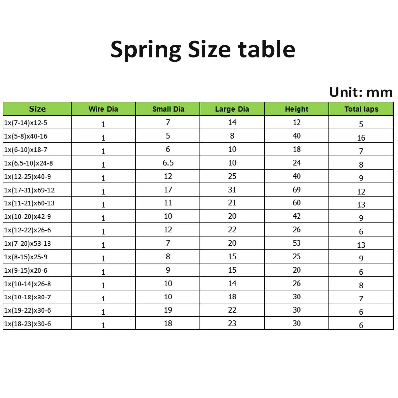 Conical Compression Springs Tower Spring 304 Stainless Steel Taper Pressure Spring Wire Diameter 1mm