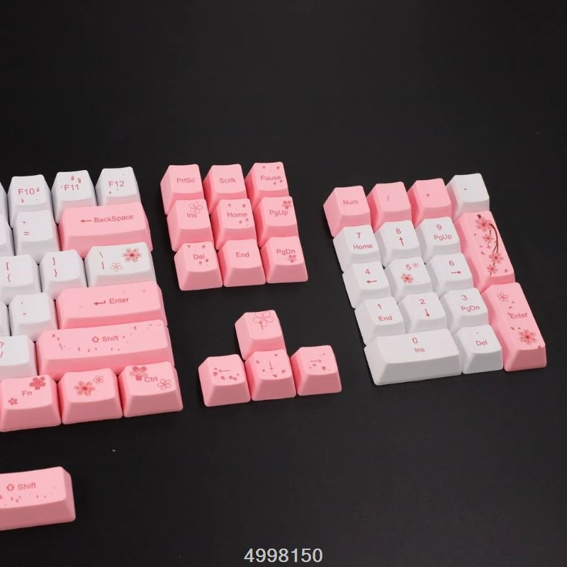 Combos de teclado e mouse