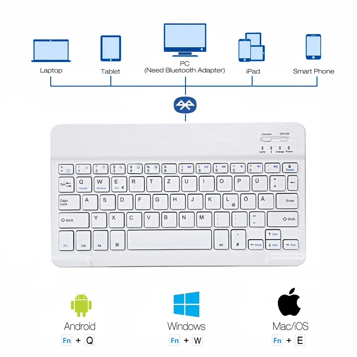 Клавиатура Чехол подходит для iPad Air 1 2 iPad 9," 5th 6th Gen A1566 A1567 A1474 A1475 A1476 A1822 A1823 A1893 A1954