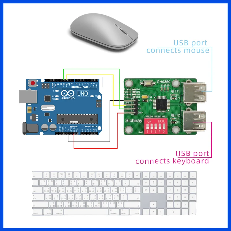 Hæderlig Annoncør Arv Arduino Usb Mouse Keyboard Module | Usb Hid Keyboard Module | Arduino Usb  Hid Module - Automation Modules - Aliexpress