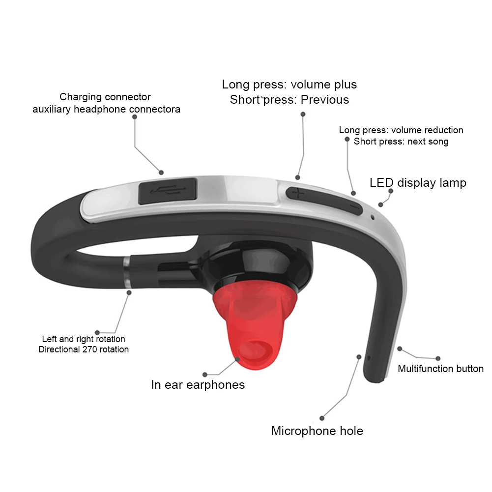 S30 Wireless Bluetooth Headphones Sweatproof Sports 4 1 Bluetooth Earphones With Mic Handsfree Voice Control Ear Hook Earphone
