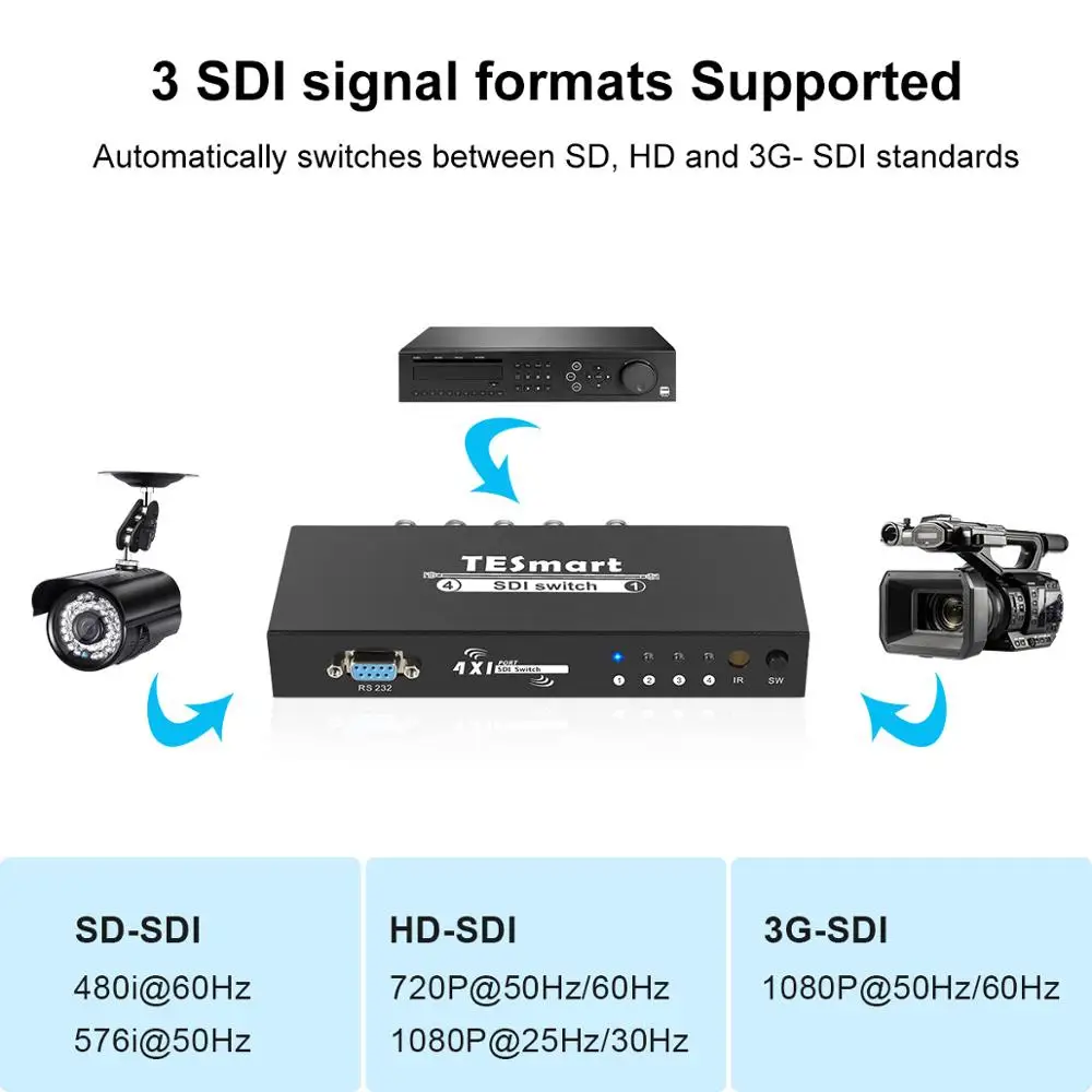  Tesla smart 4 In 1 Out SDI Switch 4x1 BNC Switch IR remote RS232 port Support 1080P - 32855640319