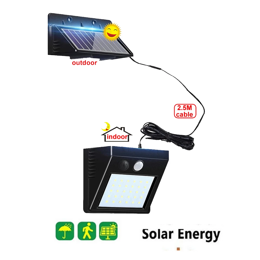 

1/4pcs Outdoor Led Solar Light 30 Leds Outdoor Motion Sensor Solar Lamp Waterproof Security Lights For Garden Wall Yard indoor h