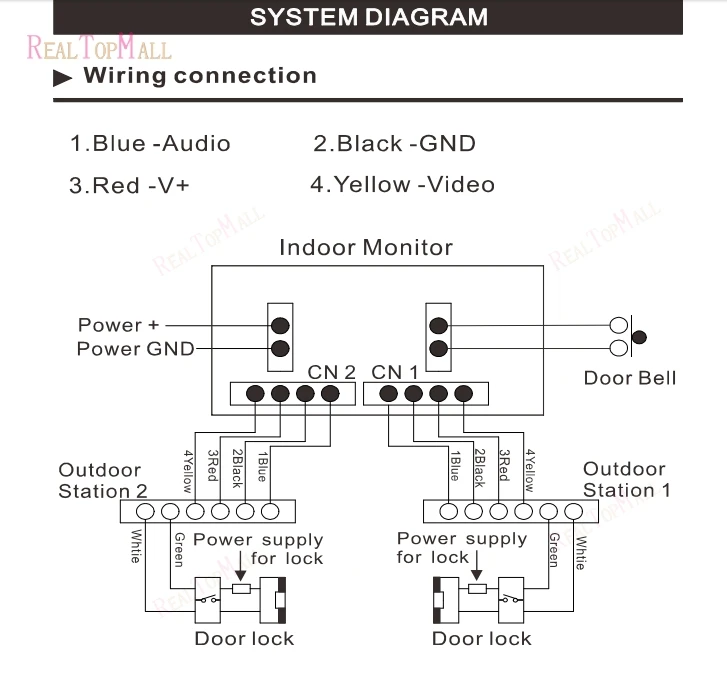 system diagram 4 wired video doorphone door phone intercom system
