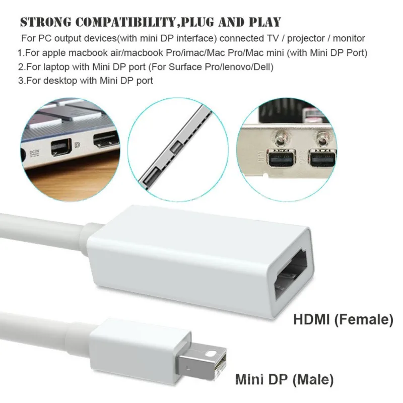 Мини DP дисплей кабель Thunderbolt HDMI мужчин и женщин Универсальный Аудио Видео адаптер конвертер для ПК компьютер телефон