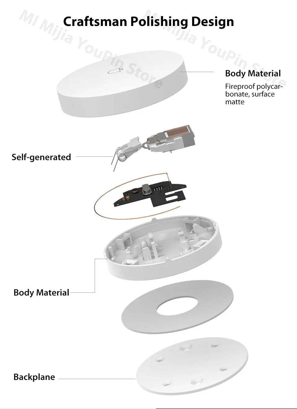 Xiaomi Mijia Linptech WIFI Self-power-generating Wireless Doorbell Work with Mijia APP Smart Control Memory Function AC 110-240V (20)