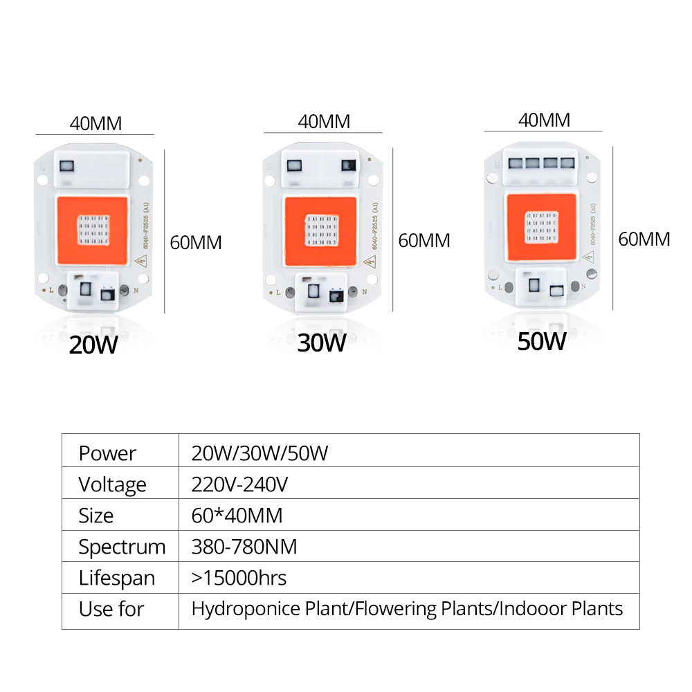 Полный спектр растут светодиодный COB Чип светать фитоламп AC 220 В 110 В 50 Вт 30 Вт 20 Вт комнатный фитолампа для выращивания растений рассады цветок