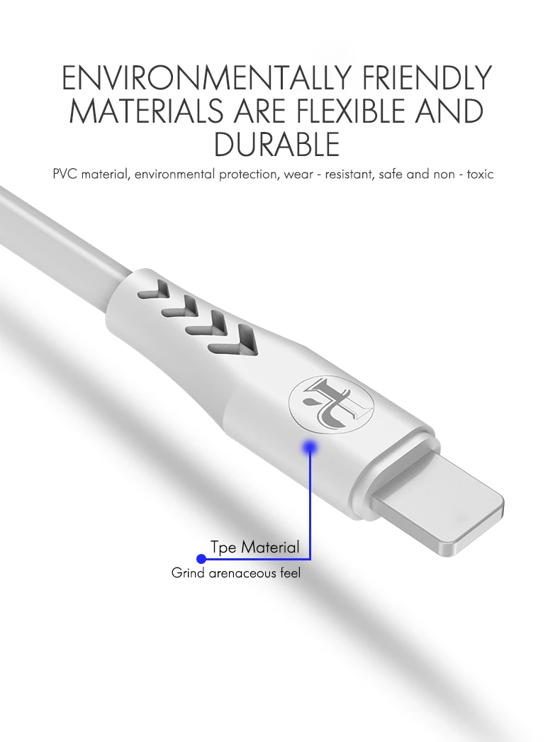 IPAKY 3.6A USB кабель 18 Вт кабель для iPhone кабель для мобильного телефона Синхронизация данных Быстрый зарядный кабель для iPhone X XR XS MAX 8 7 Plus iPad