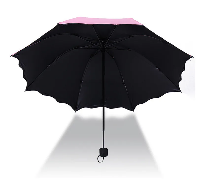 change colour umbrella (4)