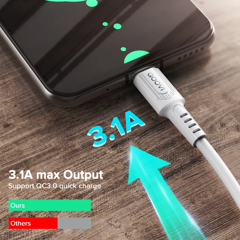 4 шт. 3A Micro USB кабель для быстрой зарядки с разъемом типа C мобильный телефон Android