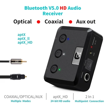 

2-In-1 Wireless Music Audio Adapter Bluetooth 5.0 Transmitter Receiver 3.5Mm AUX Aptx Low Delay Receiver
