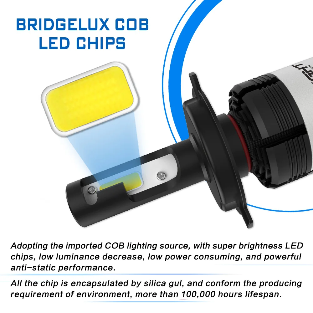 NOVSIGHT H4 Led H7 H11 H1 9005 9006 H3 H8 H9 COB светодиодный головсветильник 72 Вт 9000лм автомобильная