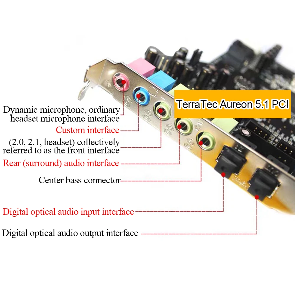 Встроенная звуковая карта DAC TerraTec Aureon 5 1 PCI поддерживает каналов вход и выход из