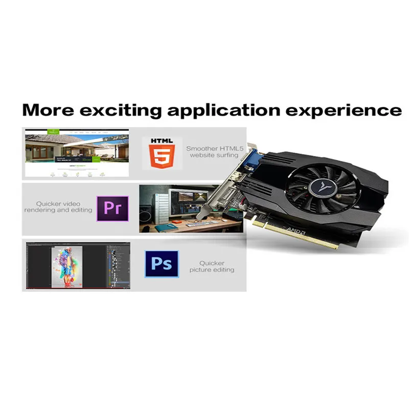 Игровая видеокарта Yeston R5 240 4GD3 VA 320 блок 650 МГц 1333 4 Гб GDDR3 64Bit игровая
