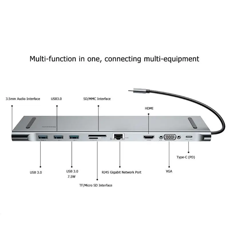 10 в 1 Алюминиевый сплав Мульти usb type C хаб-конвертер к HDMI VGA RJ45 USB 3,0 3,5 мм аудио PD Быстрая Зарядка адаптер док-станция