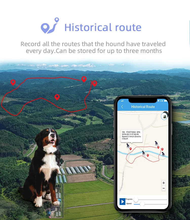 Hand hold hound gps трекер для собак IP68 глубокий водонепроницаемый в режиме реального времени отслеживание безопасности забор анти-столкновения gsm локатор бесплатное приложение