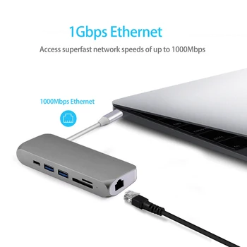 

7 in 1 USB 3.0 Type-C To HUB 3.0 USB RJ45 SD/TF Card Reader Power Delivery Video HD Replacement for MacBook Pro