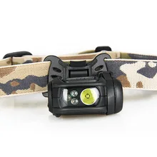 TRIJICON Тактический модульный персональный светильник ing система головной светильник для наружного охотничий шлем для пейнтбола аксессуар HK15-0065