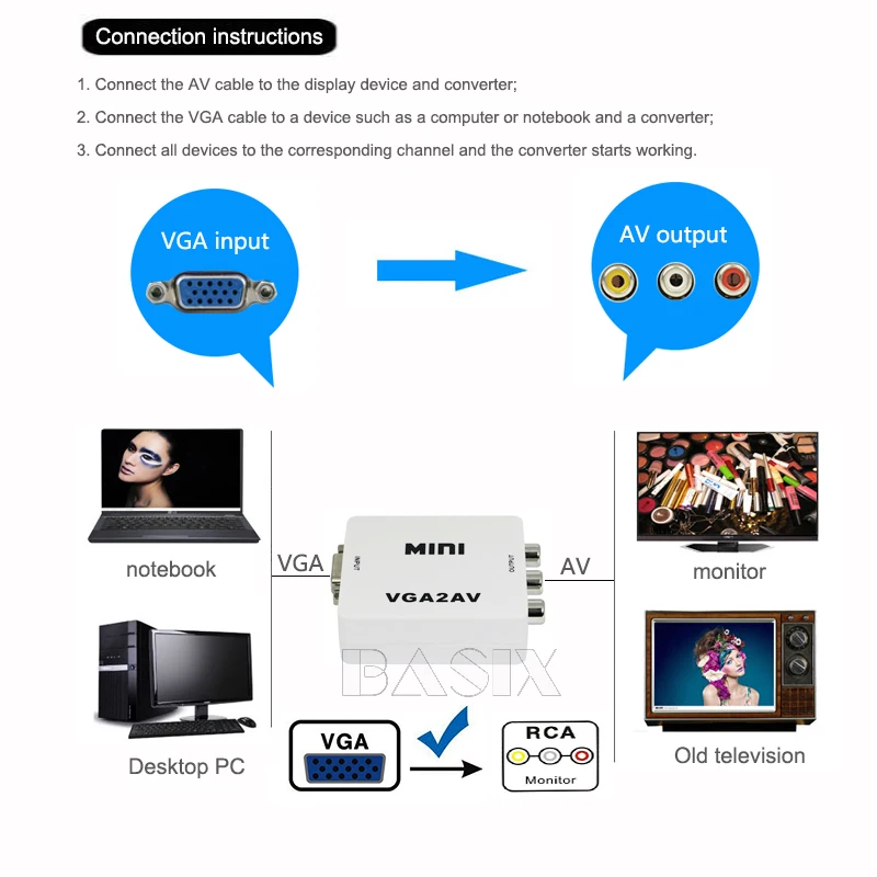 Bkscy Графический видеоадаптер для видеосигнала конвертер RCA с 3 5 мм аудио 1080P