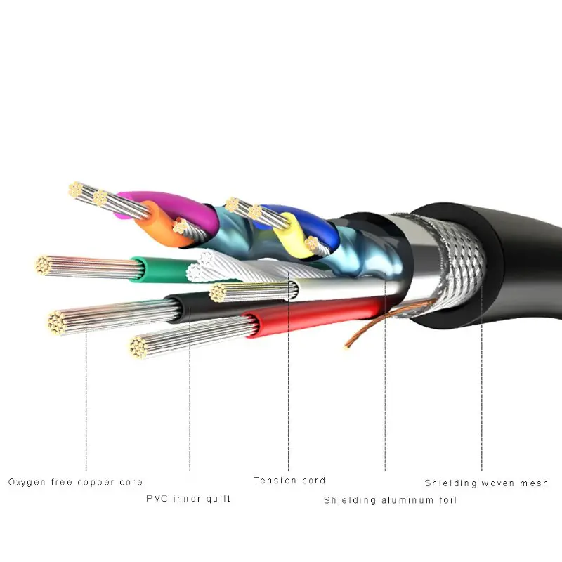 Data Sync USB 2.0/3.0 Extender Cord USB Extension Cable With ON OFF Switch for Raspberry Pi PC USB Fan LED Lamp 4