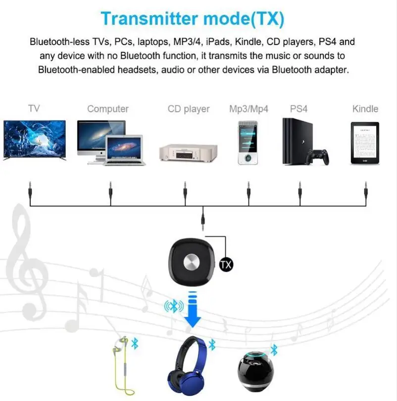 Bluetooth 5,0 аудио приемник Bluetooth передатчик мини стерео Bluetooth адаптер APTX для ПК динамик беспроводной адаптер