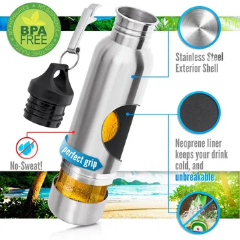

HKML Dropshipping Stainless Steel Beer Bottle Holder Bottle Opener Travel Mug Insulated Bottle Keeps Beer Cold Fits 12oz Bottles