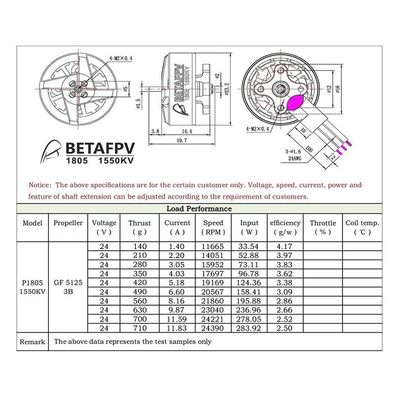 Betafpv 1805 1606 4s 2550kv 6s 1550kv Brushless Motor With 1 5mm Shaft Diameter For Twig Et5 X Knight 4 5 Inch Fpv Racer Drone Parts Accessories Aliexpress