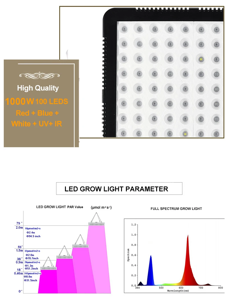 Светодиодный светильник для выращивания, полный спектр, 1000 Вт, комнатный светильник для растений, панель светильников для выращивания растений