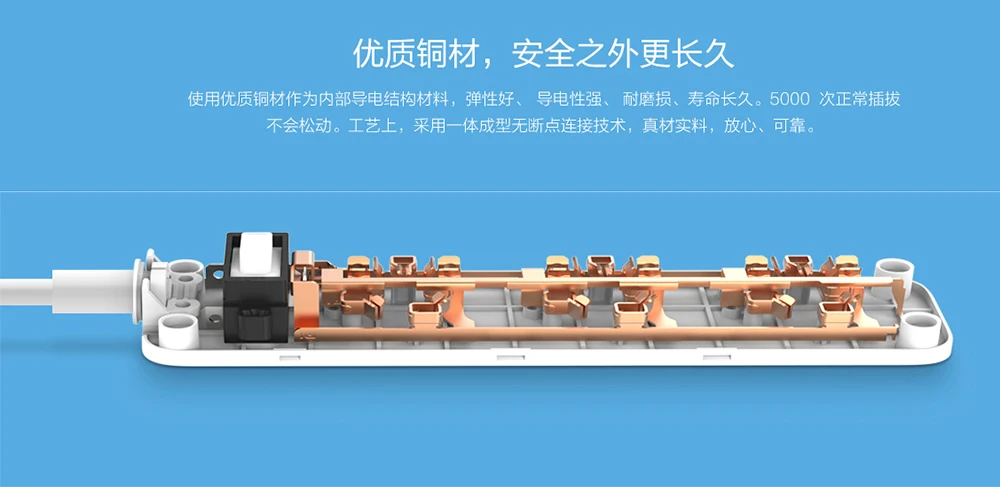 Original Xiaomi Mijia Power Strip 1.8m Cable 3 Extension Socket Power Converter Adapter Mi Electrical Socket Basic Version (11)