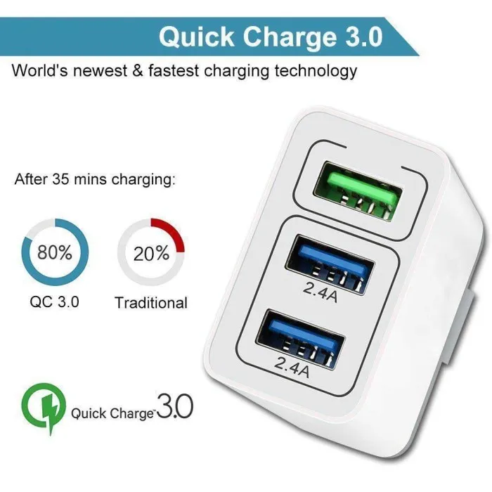 QC 3,0 настенное зарядное устройство Быстрая зарядка 3 порта USB адаптер питания US/EU/UK Plug PUO88