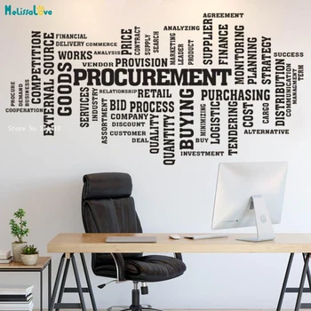 

Office Procurement Wall Decal Idea Teamwork Business Worker Inspire Study Decor Motivation Stickers Words Unique Gift YT4438