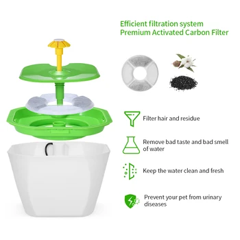 

1.6L Automatic Pet Feeder Bowl Pet Auto Cycle Water Fountain Flower Cat Dog Electric Fountain Drinking Water Dispenser Filter