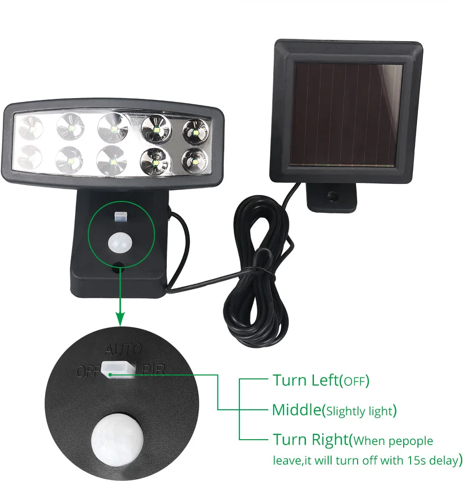 Outdoor Solar Wall Lamp Panel IP65 Modern Sensor Emergency Courtyard Exterior Garden Lighting Solar Power Waterproof Focos (4)